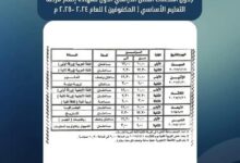 حرصا على سلامة الطلاب.. محافظ البحيرة تقرر تعديل موعد امتحانات نصف العام للشهادة الإعدادية بتأجيلها لمدة ساعة