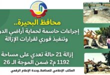محافظ البحيرة .. إجراءات حاسمة لحماية أراضي الدولة وتنفيذ فوري لقرارات الإزالة إزالة ٢١ حالة تعدي على مساحة ١١٩٢ م2 ضمن الموجة الـ ٢٦
