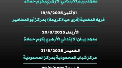 المكتبة المتنقلة بالبحيرة تواصل جولاتها الثقافية لنشر المعرفة بالقرى والمراكز" تعرف على جدول زيارات المكتبة المتنقلة بالبحيرة خلال الفترة من ١٧ حتى ٢٢ أغسطس"